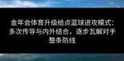 金年会体育升级给点蓝球进攻模式：多次传导与内外结合，逐步瓦解对手整条防线